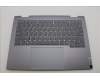 Lenovo 5CB1P00574 Tastatur inkl. Topcase ASM_ENG W 21MX LG BL
