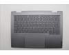 Lenovo 5CB1P00580 Tastatur inkl. Topcase ASM_HUN W 21MX LG BL