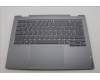 Lenovo 5CB1P00584 Tastatur inkl. Topcase ASM_NORDIC W 21MX LG BL