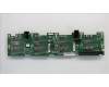 Lenovo 00FC142 SUBCARD ThinkSerBP_2u16x2.5_SAS_v1.0