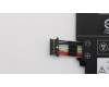 00HW017 Lenovo Internal,2C,32Wh,LiIon,SMP