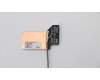 Lenovo 00NY328 Antenne WLAN Antenne,SPEED