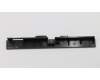 Lenovo 00XD634 MECHANICAL Front handle cover,325CT