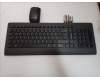 Lenovo 00XH335 Keyboard_Mouse,2.4G,Turkish