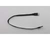 Lenovo 00XL176 CABLE AIO Y910 GFX CARD cable DP