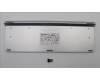 Lenovo 01AH600 DT_KYB 2.4G SK-8861 improved8 KB HBW