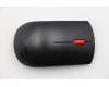 Lenovo 01AH863 KYB_MOUSE Primax RFBU71 2.4G BK US_EU