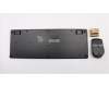 01AH871 Lenovo KYB_MOUSE Primax RFBU71 2.4G BK KZ