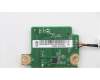 Lenovo 01AJ872 CARDREADER CARDREADER USI RTS5170