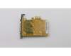 Lenovo 01AJ932 CARDPOP 4 COM card