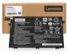 01AV447 Original Lenovo Akku 45Wh