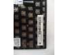 Lenovo 01AX417 NB_KYB Windu KBD,DE,DFN