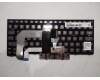 Lenovo 01AX432 NB_KYB Windu KBD,CH,DFN