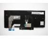 Lenovo 01AX471 NB_KYB Windu KBD,SI,LTN