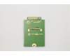 Lenovo 01AX743 WIRELESS Wireless,CMB,FBC,XMM7161