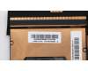 Lenovo 01AX924 HEATSINK CPU heatsink w Lüfter SW