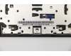Lenovo MECH_ASM CS15W_3+2BCP,MYLAR,PBLACK,TRA für Lenovo ThinkPad L570 (20JQ/20JR)
