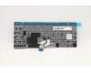 Lenovo 01EN483 Interne Tastatur, Ungarisch