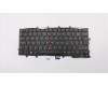 Lenovo 01EP039 NB_KYB KBD N/BL LTN Hungarian