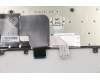Lenovo 01EP048 NB_KYB KBD N/BL LTN Slovenian