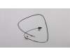 Lenovo 01EP127 Antenne WLAN Antenne,Main&AUX