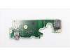 Lenovo 01ER293 CARDPOP RJ45 card,LNV,LIN2