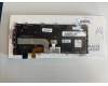 01HW587 Lenovo NB_KYB Storm3,CHY,KB-BL,BK,DE
