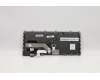 Lenovo 01HW637 NB_KYB Storm3,SRX,KB-BL,BK,RU