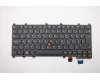 Lenovo 01HW639 Interne Tastatur, Slowenisch, Schwarz, Hintergrundbeleuchtung