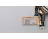 Lenovo 01HW954 Antenne FRU Antenne kit for wlan