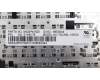Lenovo 01HX178 NB_KYB TACHI2 CHY NBL-KB NRD