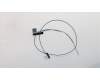 Lenovo 01HY236 Antenne FRU WLAN Antenne Kit Hightek