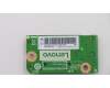 Lenovo 01LM450 CARDPOP Kartenleser Board A710