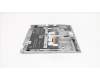 01LV013 Lenovo MECH_ASM C-cover,KBD,DFN+FUYU,DE,SLV