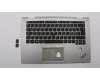Lenovo 01LV027 C-cover, KBD, DFN+FUYU, NRD, SLV