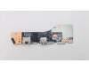 Lenovo 01LW175 CARDPOP FRU I/O board