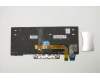 Lenovo 01YP079 NB_KYB FRU COMO SK,CHY,KB-BL,BK,NRD