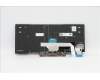 Lenovo 01YP169 FRU: COMO SK, PMX, Tastatur, BK, DK