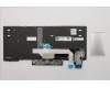 Lenovo 01YP227 FRU: COMO SK, PMX, Tastatur mit Hintergrundbeleuchtung, BK, TR