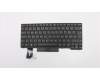 Lenovo 01YP505 Interne Tastatur, Schwedisch/Finnisch, schwarz