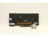 Lenovo 01YP526 NB_KYB FRU COMO FL,SRX,KB-BL,BK,BE