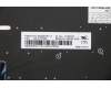 Lenovo 01YP828 NB_KYB FRU COMO SK,CHY,KB,SV,GB
