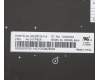 Lenovo 01YP829 NB_KYB FRU COMO SK,CHY,KB,SV,USE