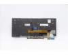 Lenovo 01YP840 NB_KYB FRU COMO SK,CHY,KB-BL,SV,US