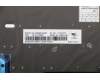 Lenovo 01YP862 NB_KYB FRU COMO SK,CHY,KB-BL,SV,RU