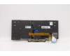 Lenovo 01YP864 NB_KYB FRU COMO SK,CHY,KB-BL,SV,SI