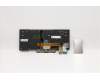 Lenovo 01YP930 Interne Tastatur, Spanisch, Silber, Hintergrundbeleuchtung