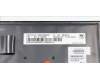 Lenovo 01YR088 NB_KYB TH-KBD,US,CHY,BL