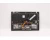 Lenovo 01YR581 MECH_ASM GRP_KBD_Bzl_HU,FPR,BK,SUN