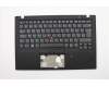 Lenovo 01YR672 C-Cover with keyboard, UK English, Black, Backlight, Fingerprint, UK